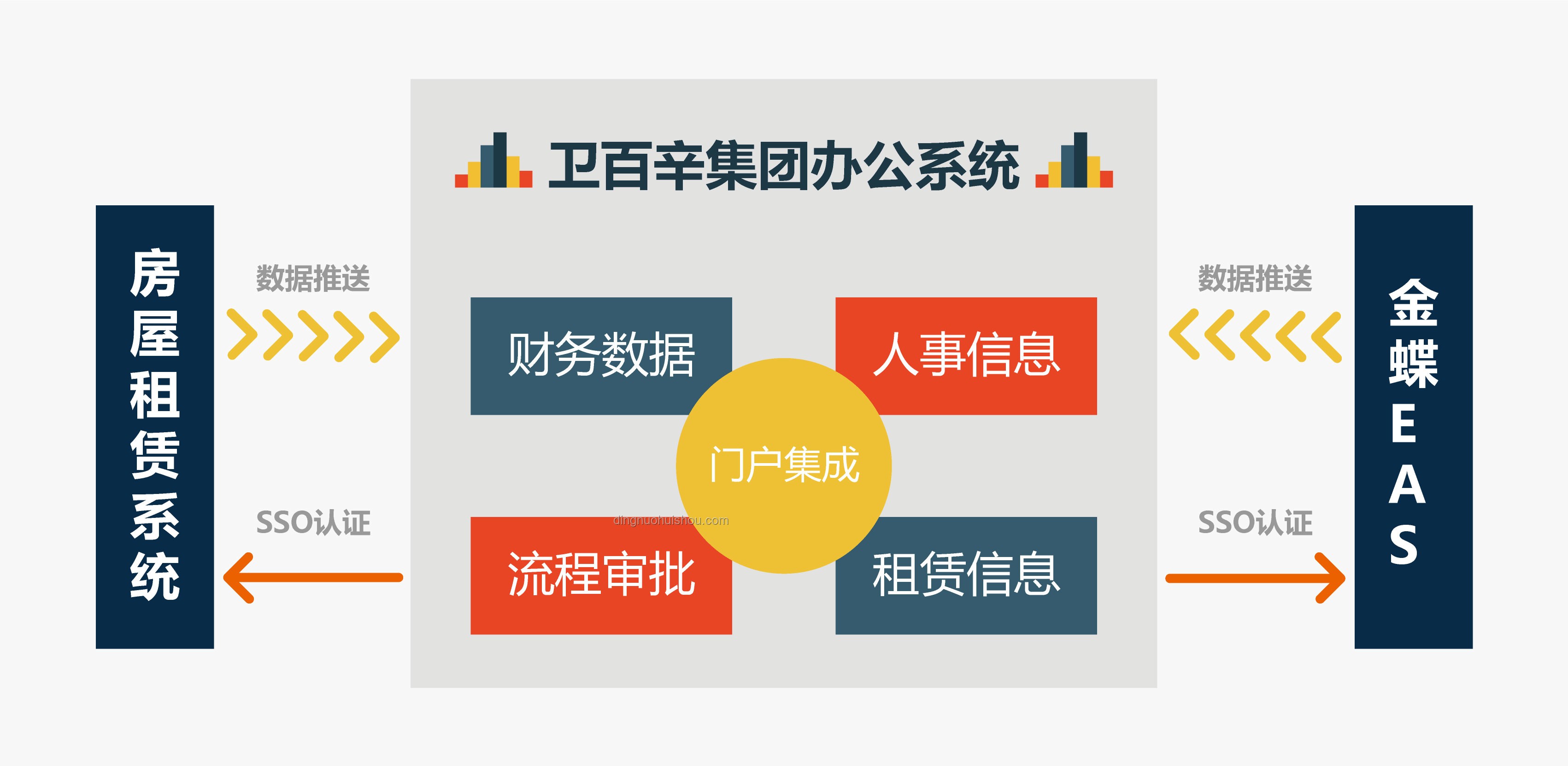 XX企业数字化转型提升运营效率案例研究