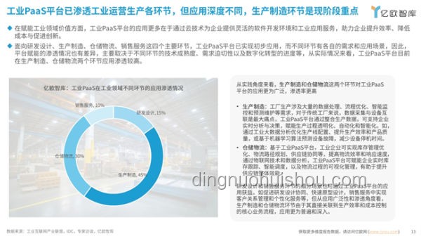 XX企业数字化转型提升运营效率案例研究